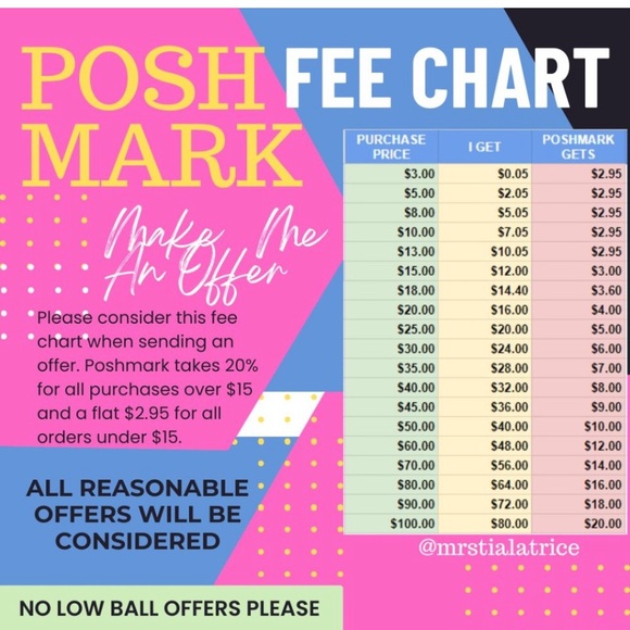 Sun protection by VACATION Classic Whip spf 30 NWT - Picture 7 of 7